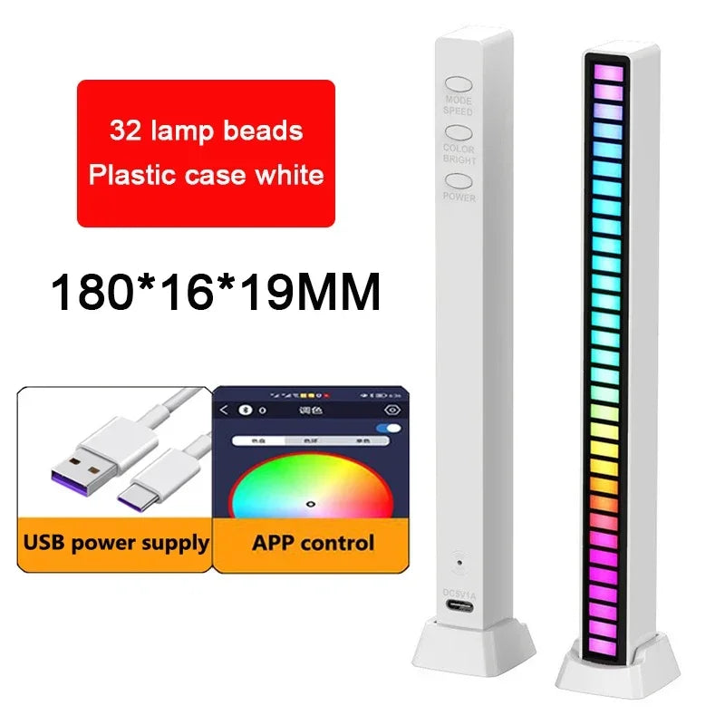 SoundWave RGB™ Music Reactive LED Strip