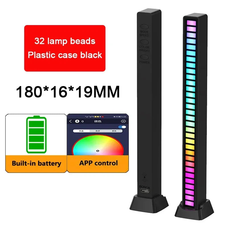 SoundWave RGB™ Music Reactive LED Strip